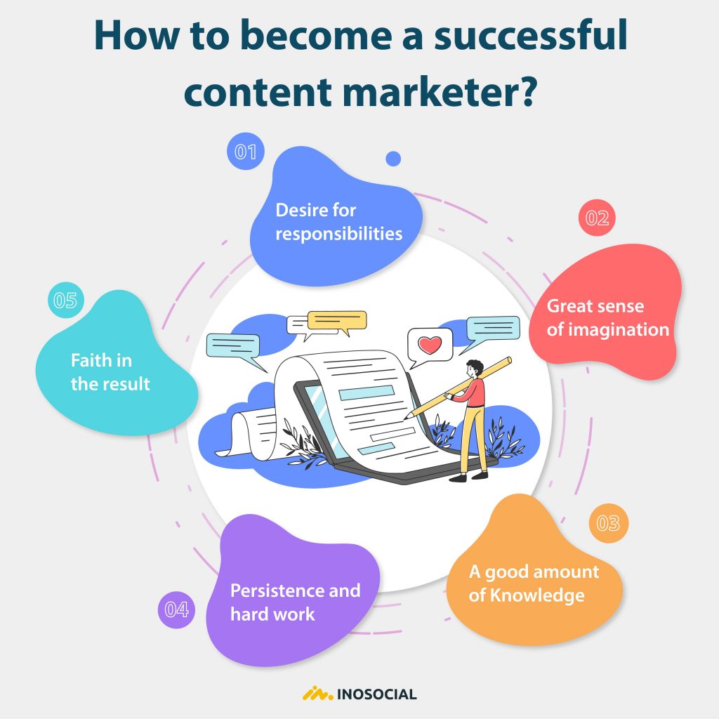 How to become a successful content marketer