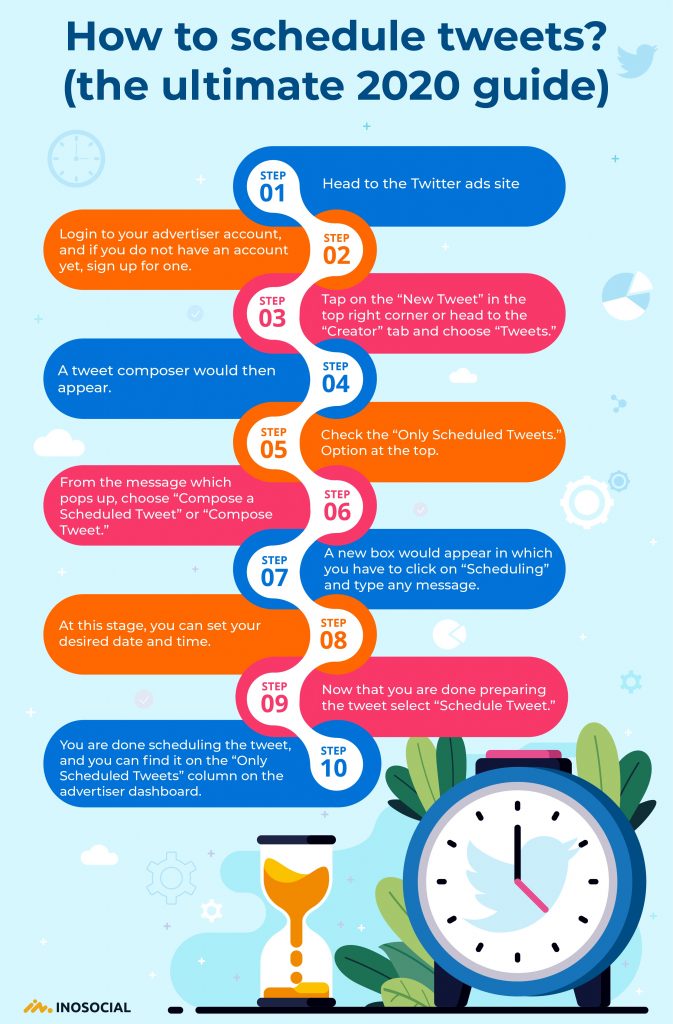 Twitter scheduler (infographic)