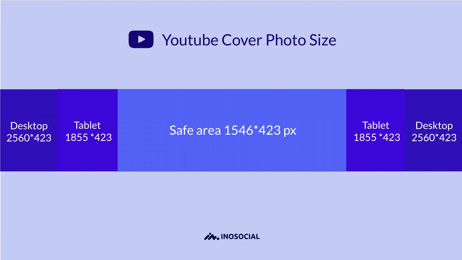 HOW TO ADJUST YOUTUBE VIDEO SIZE? | InoSocial