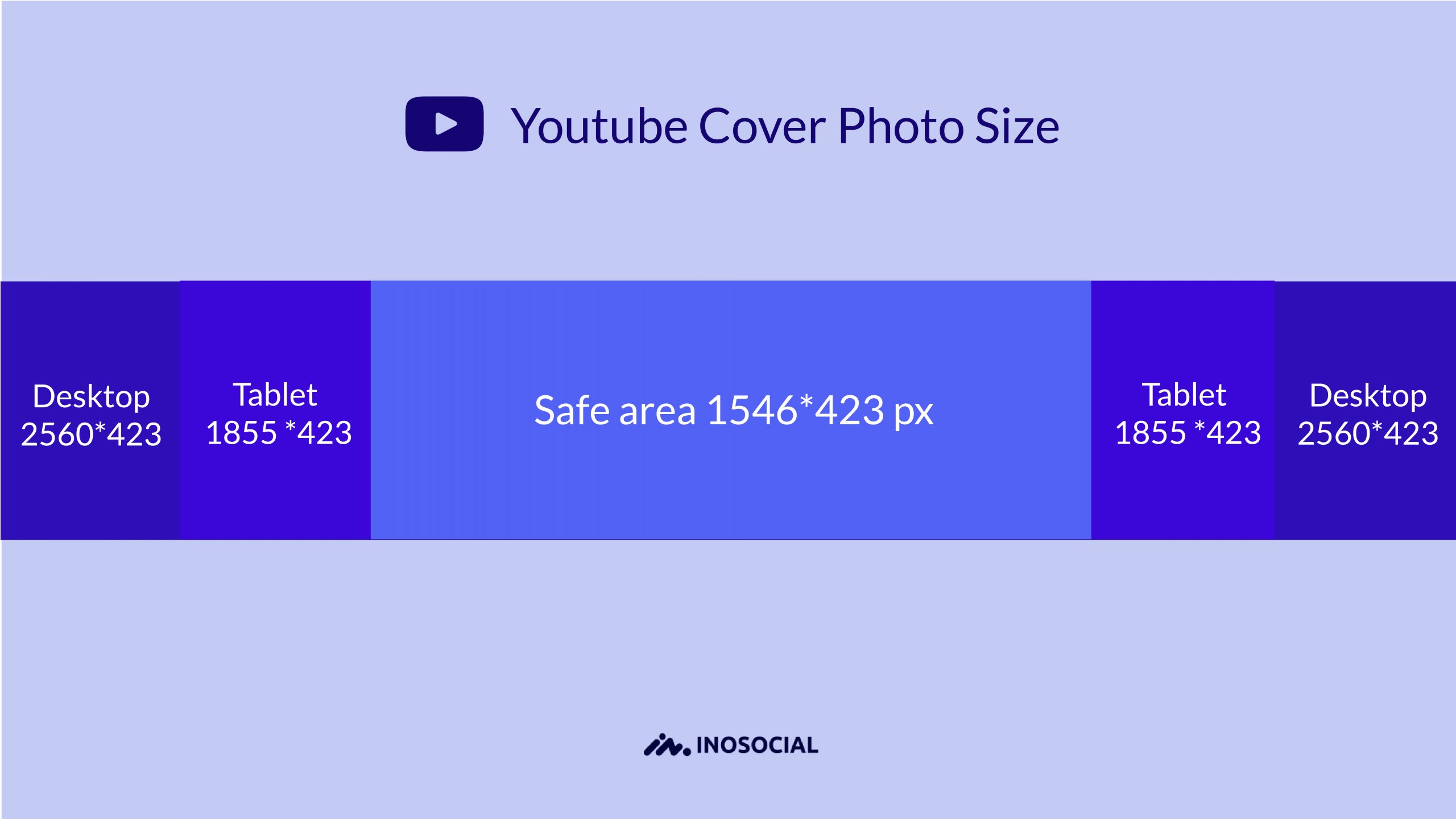 How To Adjust Youtube Video Size Inosocial