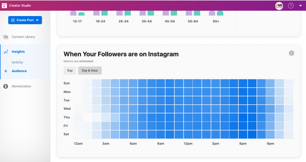 how to get more likes on instagram 2020