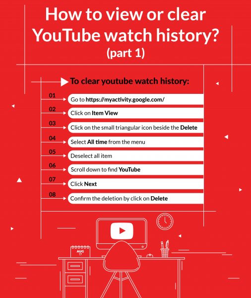 How to find or clear YouTube watch history? | InoSocial