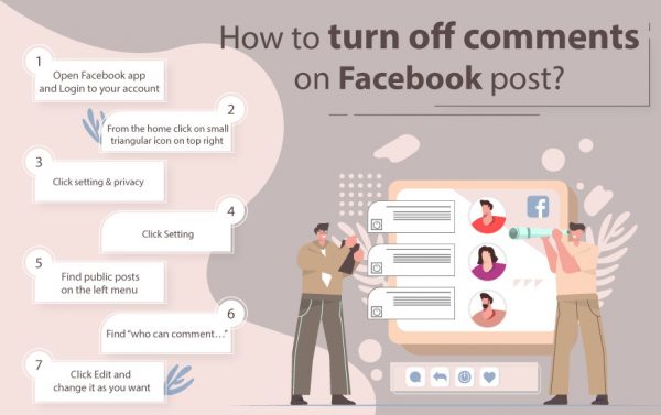 turn off comments facebook notes.