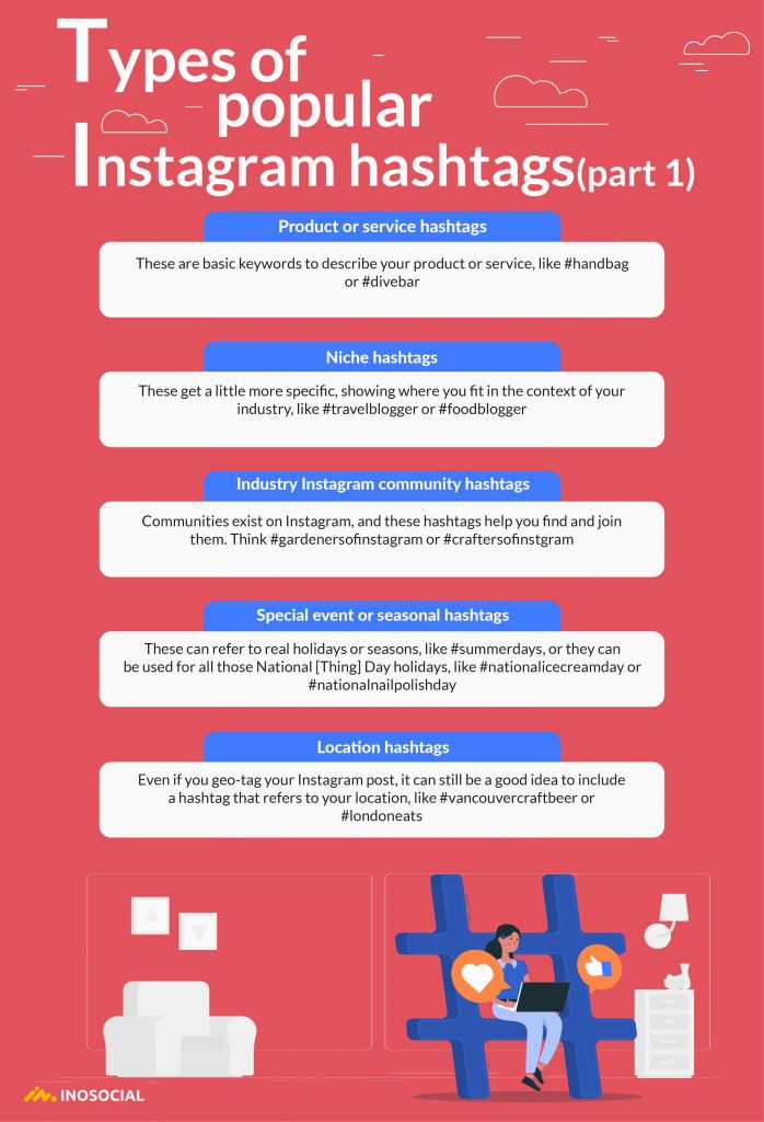 What Are The Popular Instagram Hashtags In 21 Inosocial