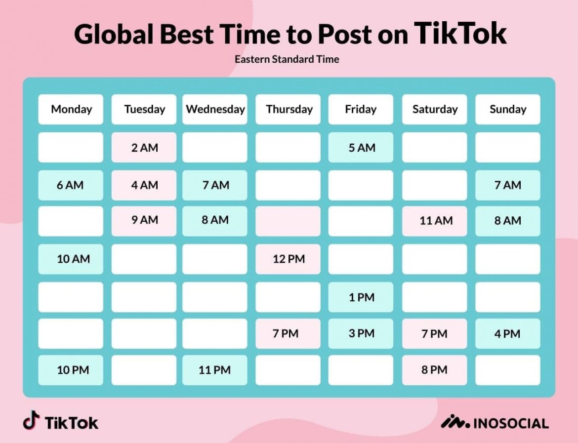 What is the best time to post on TikTok? InoSocial