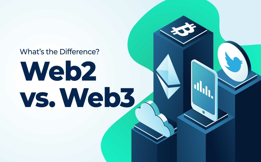 Web3