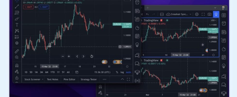 Tradingview Desktop