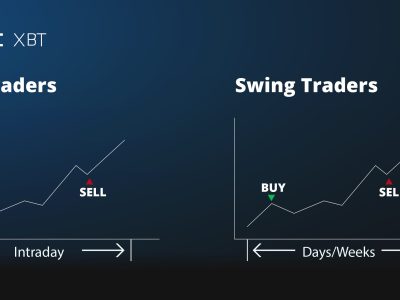 Swing Trading vs Day Trading