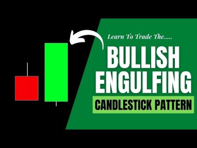 Bullish Engulfing Candle